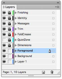 InDesign template guidance | Nettl.com UK