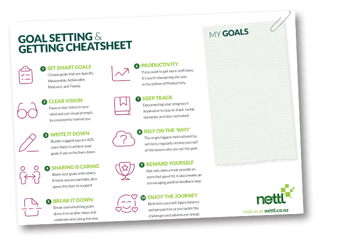 Goal setting cheat sheet download