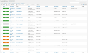 Members 3 - woo subscriptions