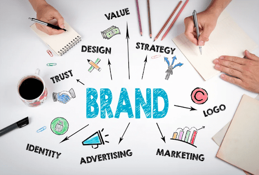 How the Creative Industry Can Help You Strengthen Your Brand 3 brand brand - Branding
