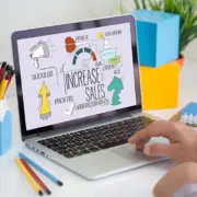 finest show - Sales strategy