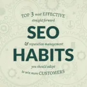 - Habits Featured