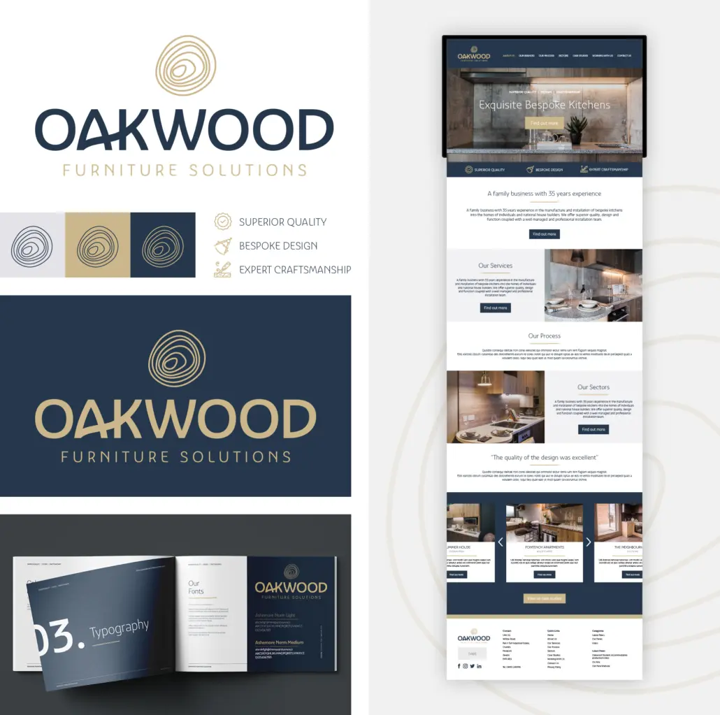- oakwood portfolio