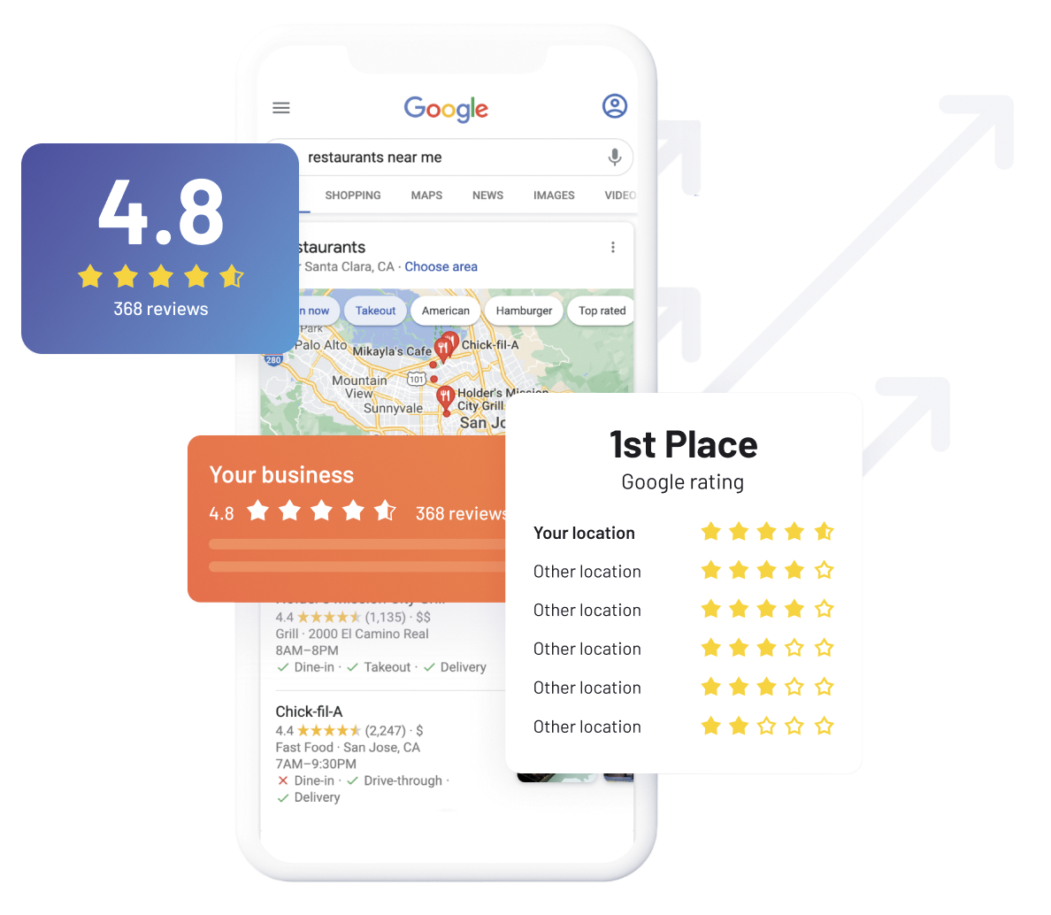 reviews - Reviews 4 copy