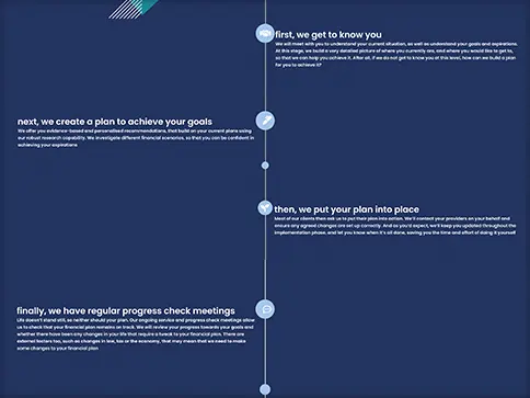 Kind Wealth - kind wealth portfolio 4