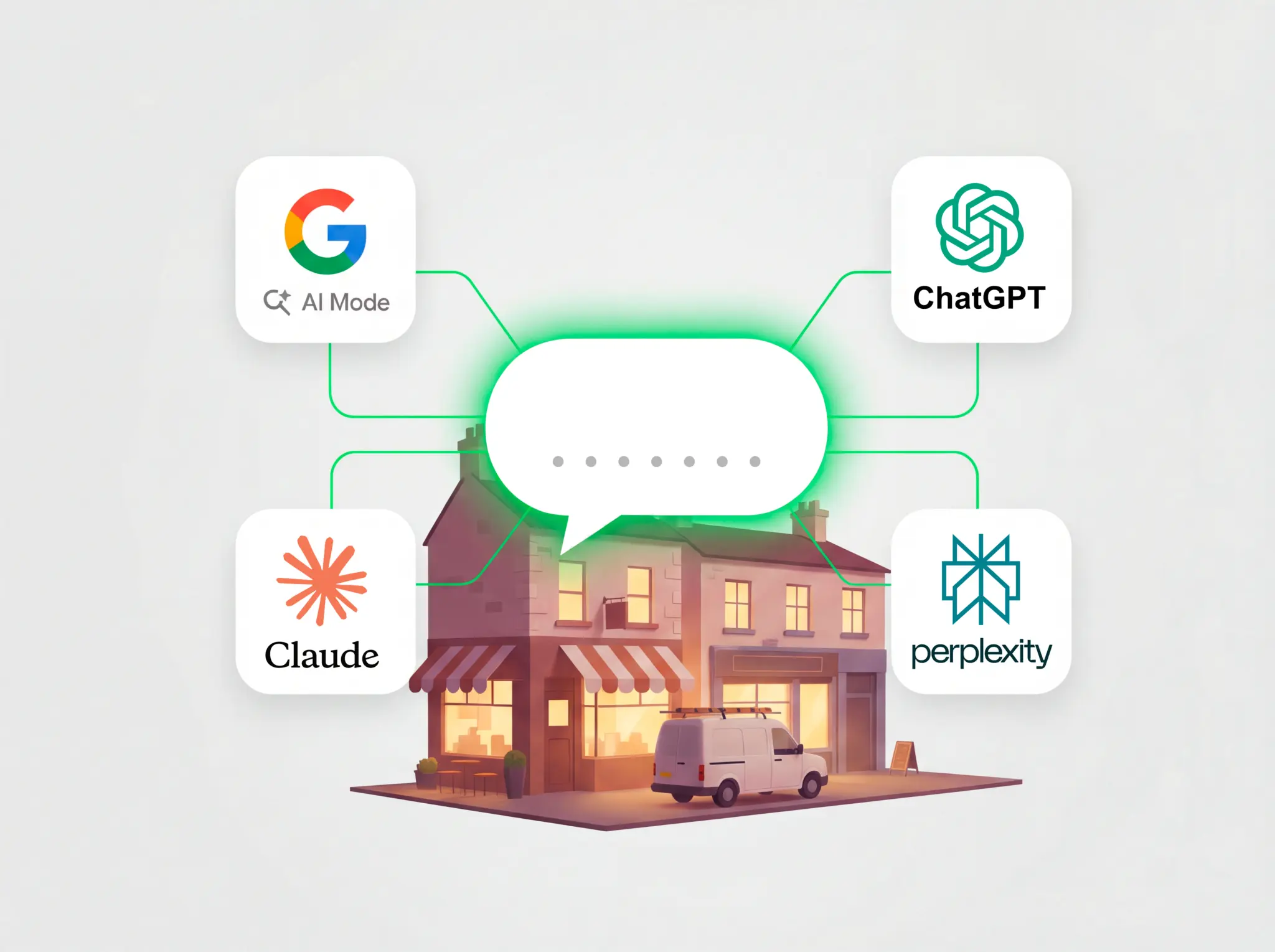 Ai-Services-Graphic Ai serahc platforms LLM SEO GEO Optimisation multi platform search everywhere optimisation concept