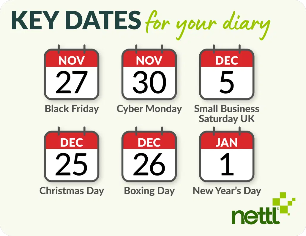 key seasonal marketing dates for your end-of-year calendar