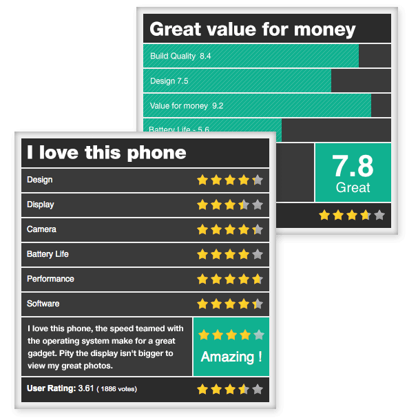 - reviews