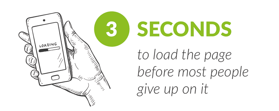 3 seconds to load a mobile page
