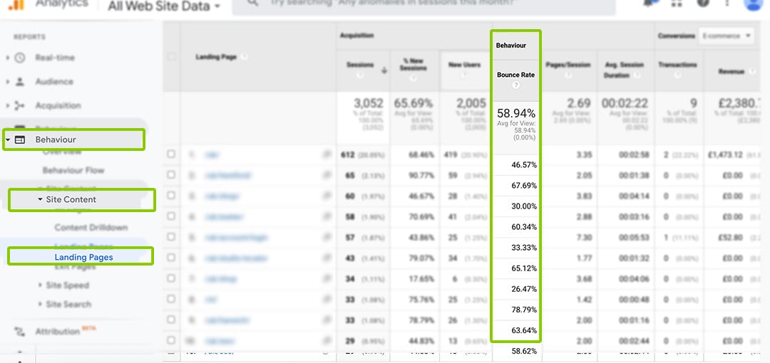 bounce rate landing page example