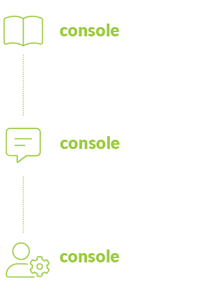 SEO Bundle