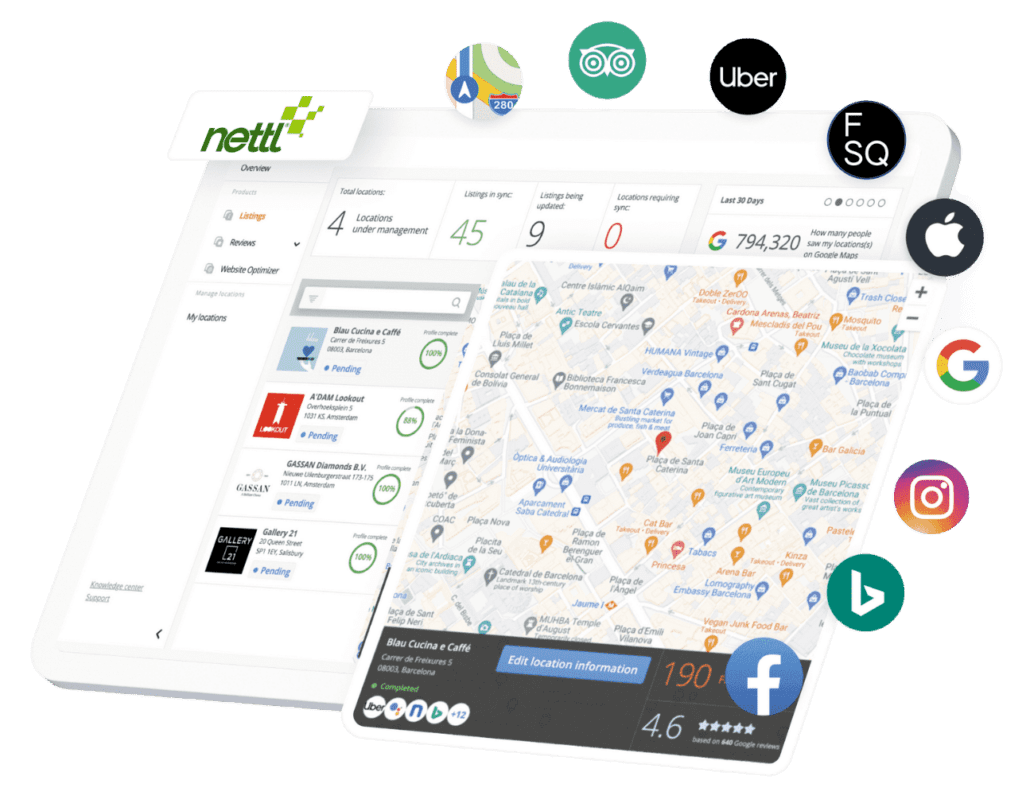 Nettl SEO Analytics Dashboard