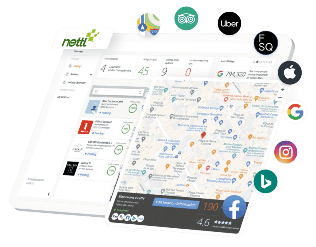 SEO tools displayed on the SEO Console dashboard