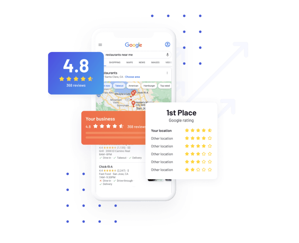 request reviews on local platforms to boost your business rating