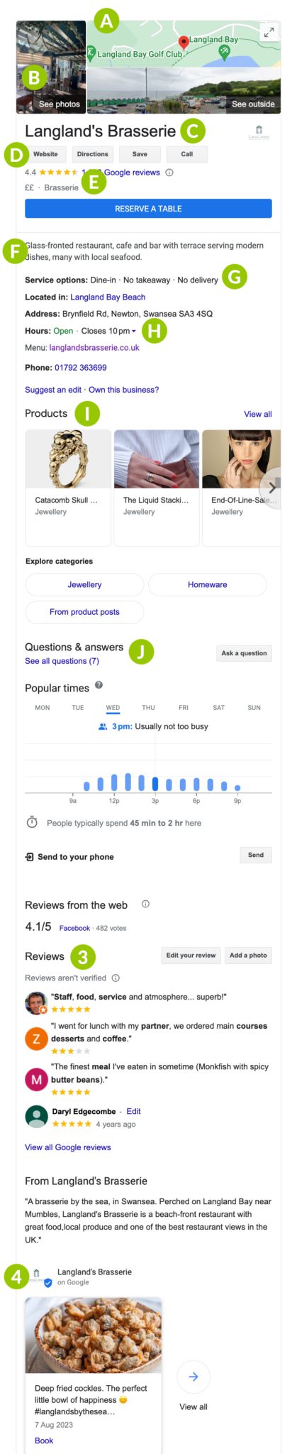 anatomy of a google business profile and the information you can add