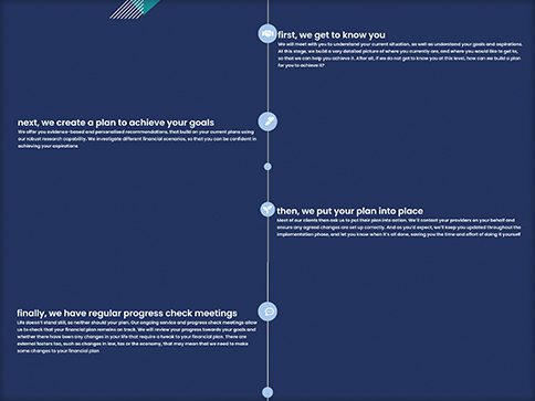 Kind Wealth - kind wealth portfolio 4