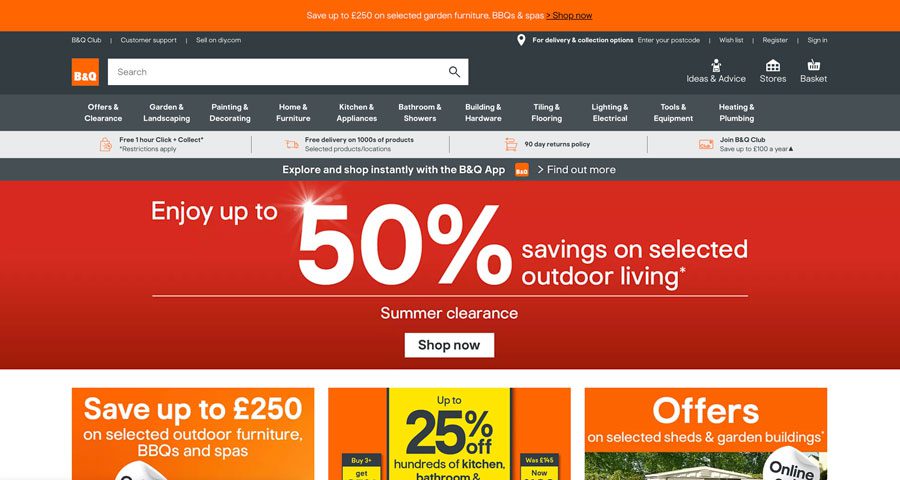 Ecommerce Website Audit by Nettl