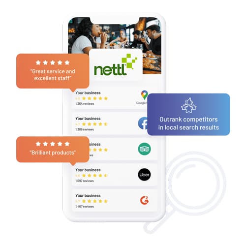 hospitality printing - Nettl Reviews